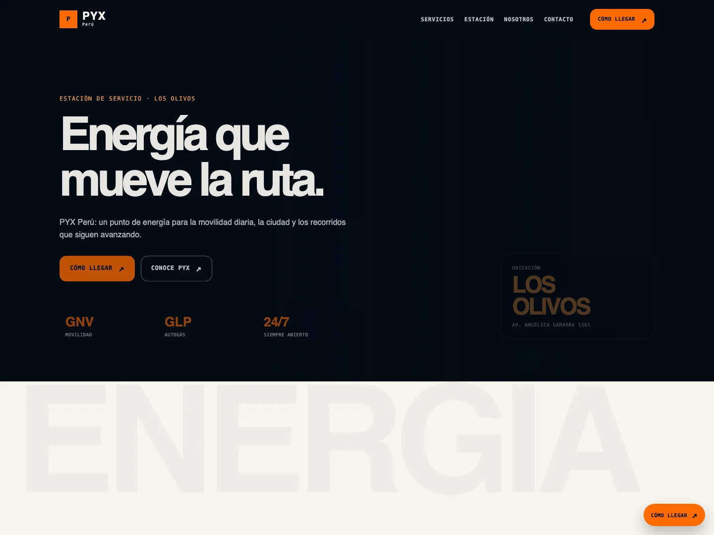 Diseño del proyecto PYX Perú